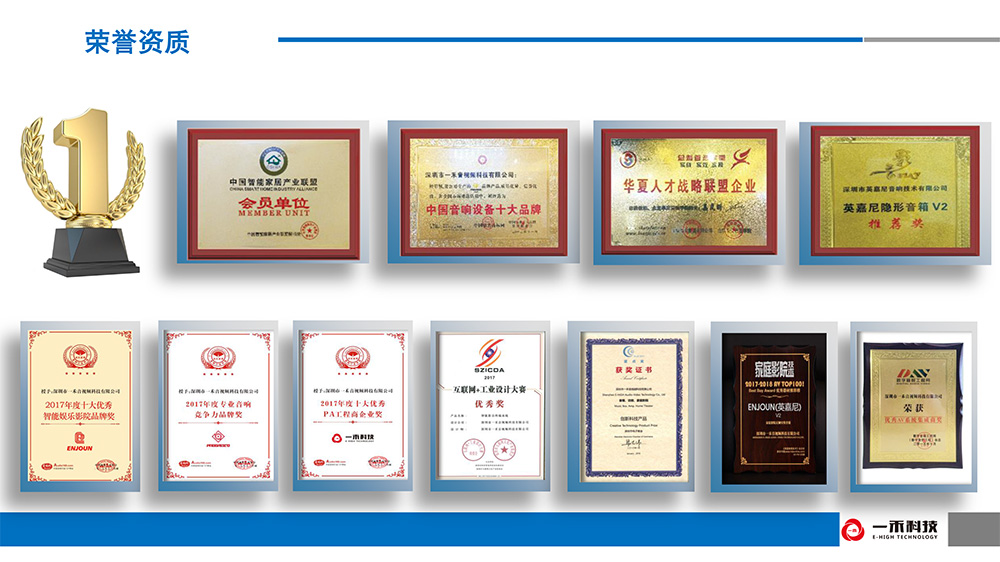 英嘉尼部分榮譽證書