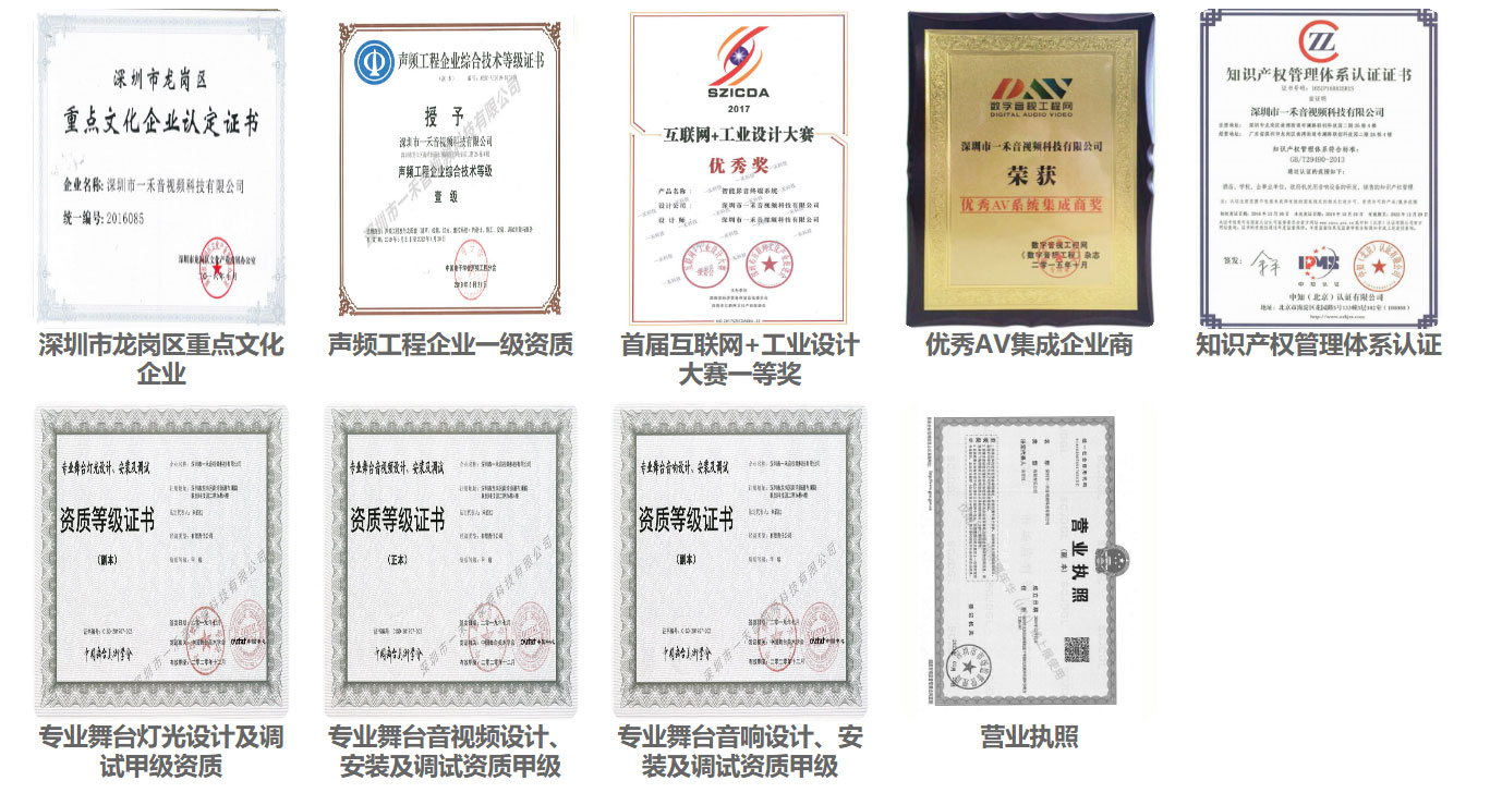 一禾科技綜合實力